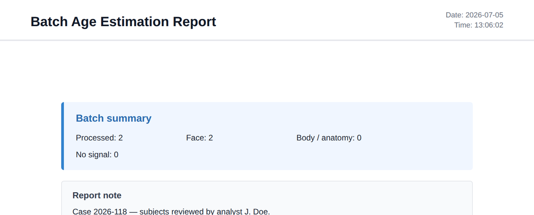 A generated Batch Age Estimation Report, with a summary and per-image results
